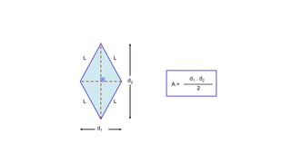 Área do Losango
d1
d2
A =
d1 . d2
2
L
L
L
L
 