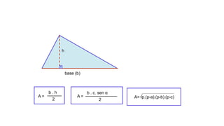 Área do Triângulo
A =
b . h
2
h
base (b)
b . c. sen α
2
A = A=√p.(p-a).(p-b).(p-c)
 