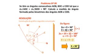 Se têm os ângulos consecutivos AOB, BOC e COD tal que a
mAOC = mBOD = 90°. Calcule a medida do ângulo
formado pelas bissetrizes dos ângulos AOB e COD.
A
C
B
D
M
N




X
Da figura:
2 +  = 90°
 + 2 = 90°
( + )
2 + 2 + 2 = 180°
 +  +  = 90°
X =  +  + 
X = 90°
Problema Nº 06
RESOLUÇÃO
Construção do gráfico segundo o enunciado
 