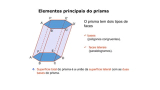 Elementos principais do prisma
O prisma tem dois tipos de
faces
A
B C
D
EF
A’
B’ C’
D’
E’F’
 bases
(polígonos congruentes).
 faces laterais
(paralelogramos).
 Superfície total do prisma é a união da superfície lateral com as duas
bases do prisma.
 