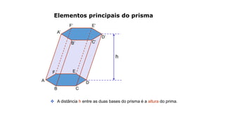 Elementos principais do prisma
h
A
B C
D
EF
A’
B’ C’
D’
E’F’
 A distância h entre as duas bases do prisma é a altura do prima.
 