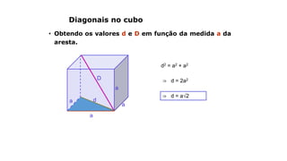 Diagonais no cubo
• Obtendo os valores d e D em função da medida a da
aresta.
a
a
a
d
D
a
d2 = a2 + a2
⇒ d = 2a2
⇒ d = a√2
 