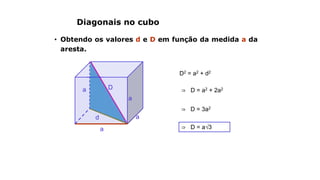 Diagonais no cubo
• Obtendo os valores d e D em função da medida a da
aresta.
a
a
a
d
Da
D2 = a2 + d2
⇒ D = a2 + 2a2
⇒ D = 3a2
⇒ D = a√3
 