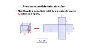 Área da superfície total do cubo
• Planificando a superfície total de um cubo de aresta
a, obtemos a figura.
a
a
a
a
a
a
a
AT = 6a2
 