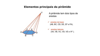 Elementos principais da pirâmide
A pirâmide tem dois tipos de
arestas
 arestas da base
(AB, BC, CD, DE, EF e FA).
 arestas laterais
(VA, VB, VC, VD, VE e VF ).
V
A
B C
D
EF
 