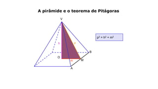 A pirâmide e o teorema de Pitágoras
p2 = h2 + m2
V
B
A
M
O
h
m
p
 