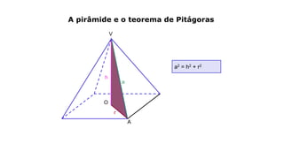 A pirâmide e o teorema de Pitágoras
V
A
O
a
h
r
a2 = h2 + r2
 