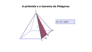 A pirâmide e o teorema de Pitágoras
a2 = p2 + (b/2)2
V
B
A
M
a
p
b/2
 