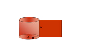 R
h
x
Planificação :
 