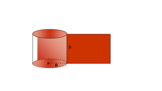R
h
x
Planificação :
 