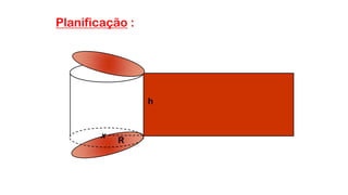 R
h
x
Planificação :
 