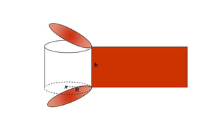 R
h
x
Planificação :
 