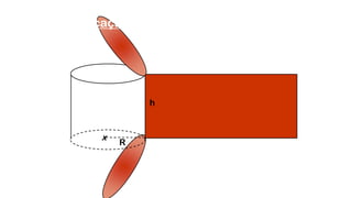 R
h
x
Planificação :
 