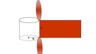 R
h
x
Planificação :
 