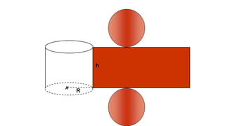 R
h
x
Planificação :
 