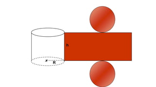 R
h
x
Planificação :Planificação :
 