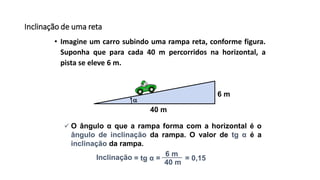 40 m
Inclinação de uma reta
• Imagine um carro subindo uma rampa reta, conforme figura.
Suponha que para cada 40 m percorridos na horizontal, a
pista se eleve 6 m.
40 m
6 m

 O ângulo α que a rampa forma com a horizontal é o
ângulo de inclinação da rampa. O valor de tg α é a
inclinação da rampa.
6 mInclinação = tg α = = 0,15
 