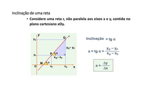 Q
Inclinação de uma reta
• Considere uma reta r, não paralela aos eixos x e y, contida no
plano cartesiano xOy.
x
y
O
yQ
yP
xQxP
P
M
xQ – xP
yQ – yP
Inclinação = tg α

yQ– yP
xQ– xP
a = tg α =
x
y
a =
r
 