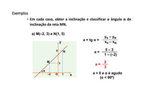 Exemplos
• Em cada caso, obter a inclinação e classificar o ângulo α de
inclinação da reta MN.
x
y
O
α
M
N
–2 1
3
5
xN – xM
yN – yM
a = tg α =
1 – (–2)
5 – 3
a =
3
2
a =
a > 0 e α é agudo
(α < 90º)
a) M(–2, 3) e N(1, 5)
 