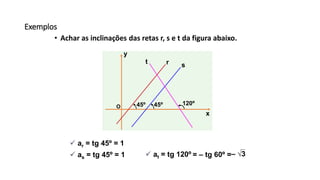 Exemplos
• Achar as inclinações das retas r, s e t da figura abaixo.
x
y
O
120º45º 45º
r s
t
 ar = tg 45º = 1
 as = tg 45º = 1  at = tg 120º – √3= – tg 60º =
 