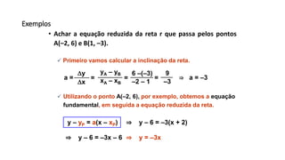Exemplos
• Achar a equação reduzida da reta r que passa pelos pontos
A(–2, 6) e B(1, –3).
xA – xB
yA – yB
–2 – 1
6 –(–3)
a =
x
y
= =
 Primeiro vamos calcular a inclinação da reta.
–3
9
= ⇒ a = –3
 Utilizando o ponto A(–2, 6), por exemplo, obtemos a equação
fundamental, em seguida a equação reduzida da reta.
y – yP = a(x – xP) ⇒ y – 6 = –3(x + 2)
⇒ y – 6 = –3x – 6 ⇒ y = –3x
 