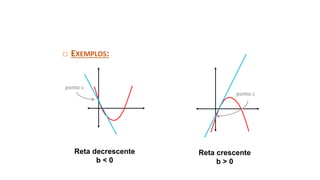 FUNÇÃO DO 2º GRAU - GRÁFICO
ponto c
ponto c
Reta decrescente
b < 0
Reta crescente
b > 0
 EXEMPLOS:
 