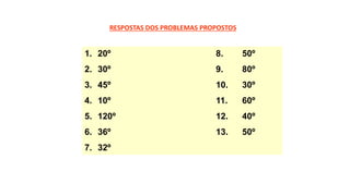 RESPOSTAS DOS PROBLEMAS PROPOSTOS
1. 20º 8. 50º
2. 30º 9. 80º
3. 45º 10. 30º
4. 10º 11. 60º
5. 120º 12. 40º
6. 36º 13. 50º
7. 32º
 
