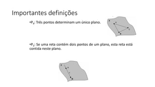 •P4: Três pontos determinam um único plano.
•P5: Se uma reta contém dois pontos de um plano, esta reta está
contida neste plano.
Importantes definições
 
