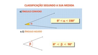 
0º <  < 180º
0º <  < 90º
CLASSIFICAÇÃO SEGUNDO A SUA MEDIDA
a) ÂNGULO CONVEXO
a.1) ÂNGULO AGUDO
 