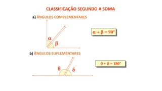    = 90º
 +  = 180º



CLASSIFICAÇÃO SEGUNDO A SOMA
a) ÂNGULOS COMPLEMENTARES
b) ÂNGULOS SUPLEMENTARES
 