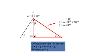 
 
(II)
 +  + 90º = 180º
 +  = 90º
Comparando (I) e (II), tem-se:
 +  =  +    = .
Portanto,  = .
(I)
 +  = 90º
 