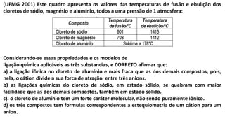 (UFMG 2001) Este quadro apresenta os valores das temperaturas de fusão e ebulição dos
cloretos de sódio, magnésio e alumínio, todos a uma pressão de 1 atmosfera:
Considerando-se essas propriedades e os modelos de
ligação química aplicáveis as três substancias, e CORRETO afirmar que:
a) a ligação iônica no cloreto de alumínio e mais fraca que as dos demais compostos, pois,
nela, o cátion divide a sua forca de atração entre três anions.
b) as ligações químicas do cloreto de sódio, em estado sólido, se quebram com maior
facilidade que as dos demais compostos, também em estado sólido.
c). o cloreto de alumínio tem um forte caráter molecular, não sendo puramente iônico.
d) os três compostos tem formulas correspondentes a estequiometria de um cátion para um
anion.
 