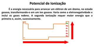 He
Ne
Ar
Kr
Xe
Rn
H
Fr
Potencial de Ionização
É a energia necessária para arrancar um elétron de um átomo, no estado
gasoso, transformando-o em um íon gasoso. Varia como a eletronegatividade e
inclui os gases nobres. A segunda ionização requer maior energia que a
primeira e, assim, sucessivamente.
 