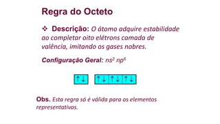 Regra do Octeto
 Descrição: O átomo adquire estabilidade
ao completar oito elétrons camada de
valência, imitando os gases nobres.
Configuração Geral: ns2 np6
       
Obs. Esta regra só é válida para os elementos
representativos.
 