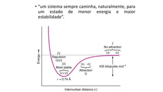 • “um sistema sempre caminha, naturalmente, para
um estado de menor energia e maior
estabilidade”.
 