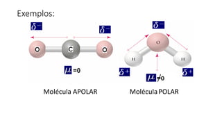 Exemplos:
Molécula APOLAR MoléculaPOLAR
 