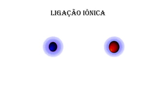 LIGAÇÃO IÔNICA
 