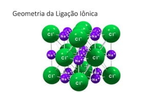 Geometria da Ligação Iônica
 