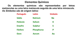 Elementos Químicos
Os elementos químicos são representados por letras
maiúsculas ou uma letra maiúscula seguida de uma letra minúscula.
Os Símbolos são de origem latina:
Português Latim Símbolo
Sódio Natrium Na
Potássio Kalium K
Enxofre Sulphur S
Fósforo Phosphurus P
Ouro Aurum Au
 