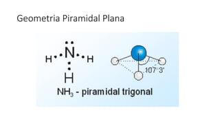Geometria Piramidal Plana
 