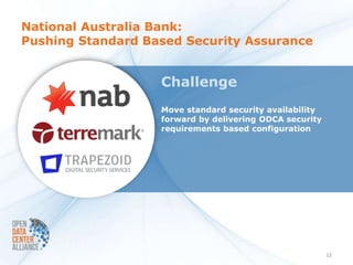 National Australia Bank:
Pushing Standard Based Security Assurance


                   Challenge
                   Move standard security availability
                   forward by delivering ODCA security
                   requirements based configuration




                                                         12
 