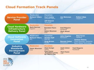 Cloud Formation Track Panels

                   Moderator         Panelists
Service Provider   Richard Villars
                   IDC
                                     Curt Aubley
                                     Lockheed Martin
                                                        Joe Weinman
                                                        Telx
                                                                           Petteri Uljas
                                                                           Capgemini
     Panel                           Jeff Deacon
                                     Terremark

                   Moderator         Panelists
Cloud Hardware     Barb Darrow       Brandon Fears      Yael Maguire
 Infrastructure    GigaOm            HP                 Facebook
 Delivery Panel                      Jason Waxman       Mark Wood
                                     Intel              Dell

                   Moderator         Panelists          John Engates       Elad Yoran
 Cloud Software    Richard Villars   Gordon Haff        Rackspace          Vaultive
   Innovation      IDC               Red Hat                             Andrew Stokes
     Panel                           Greg Brown         Reuven Cohen     Chief Scientist, Deutsche
                                     McAfee             Virtustream      Bank Global Technology

   Industry        Moderator         Panelists
  Standards        Jason Waxman      Chet Ensign        Josh Cohen     Yael Maguire
                   Intel             OASIS              DMTF           Facebook
 Development                         Pam Fusco          Pam Fusco
    Panel                            President of the   CSA
                                     NY Metro CSA




                                                                                           15
 
