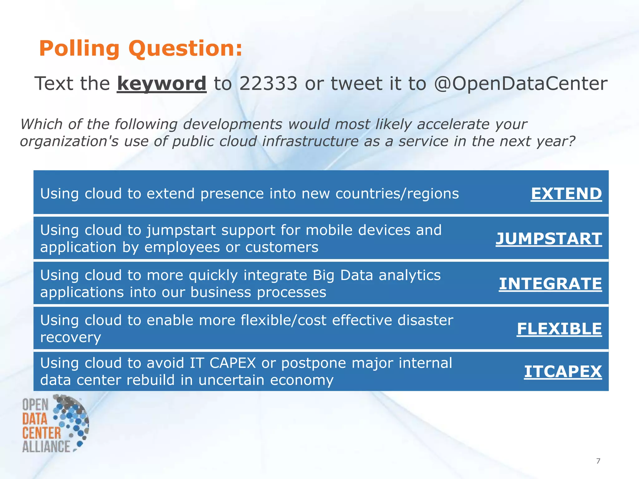 Polling Question:
  Text the keyword to 22333 or tweet it to @OpenDataCenter

Which of the following developments would most likely accelerate your
organization's use of public cloud infrastructure as a service in the next year?


  Using cloud to extend presence into new countries/regions              EXTEND

  Using cloud to jumpstart support for mobile devices and
  application by employees or customers
                                                                    JUMPSTART

  Using cloud to more quickly integrate Big Data analytics
  applications into our business processes
                                                                    INTEGRATE

  Using cloud to enable more flexible/cost effective disaster
  recovery
                                                                       FLEXIBLE

  Using cloud to avoid IT CAPEX or postpone major internal
  data center rebuild in uncertain economy
                                                                        ITCAPEX




                                                                                   7
 