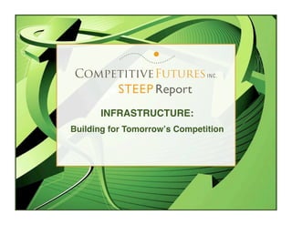 INFRASTRUCTURE:
Building for Tomorrowʼs Competition
 