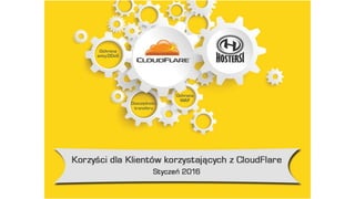 Korzyści dla Klientów korzystających z CloudFlare. Styczeń 2016