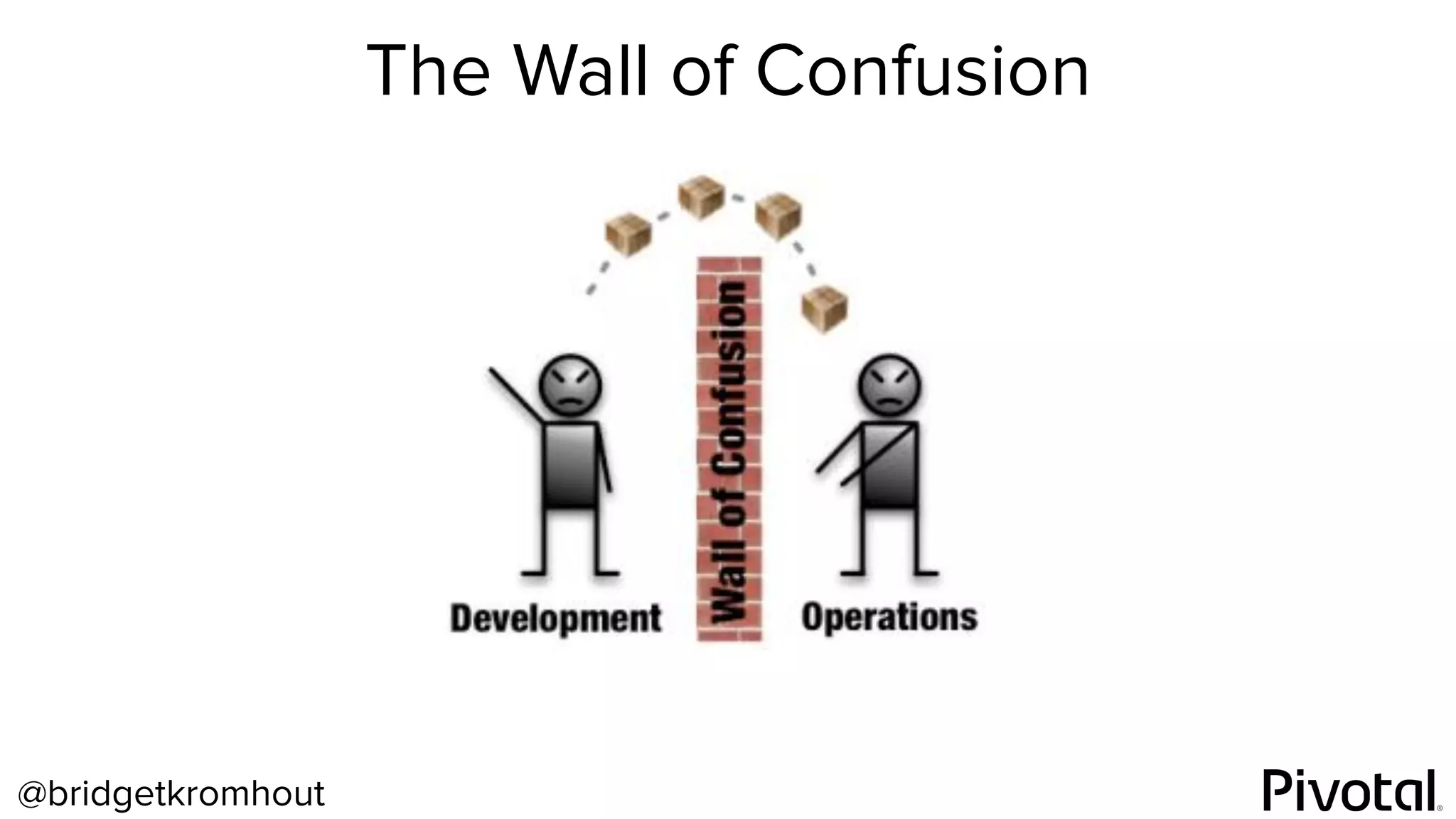 @bridgetkromhout
The Wall of Confusion
 