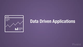 Data Driven Applications

 