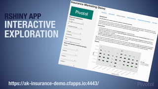 RSHINY APP
INTERACTIVE
EXPLORATION
https://ak-insurance-demo.cfapps.io:4443/	
  
 