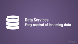 Data Services
Easy control of incoming data
 