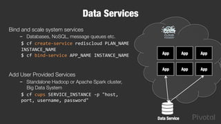Data Services
Bind and scale system services 
–  Databases, NoSQL, message queues etc.
$	
  cf	
  create-­‐service	
  rediscloud	
  PLAN_NAME	
  
INSTANCE_NAME	
  
$	
  cf	
  bind-­‐service	
  APP_NAME	
  INSTANCE_NAME	
  
	
  
Add User Provided Services
–  Standalone Hadoop or Apache Spark cluster,
Big Data System
$	
  cf	
  cups	
  SERVICE_INSTANCE	
  -­‐p	
  "host,	
  
port,	
  username,	
  password"	
  	
  
	
  
Data Service
App
 App
 App
App
App
App
 